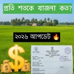 প্রতি শতকে জমির খাজনা কত টাকা দিতে হয়